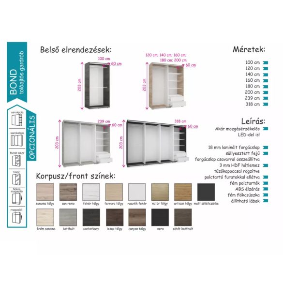 Bond tolóajtós gardrób 120 cm